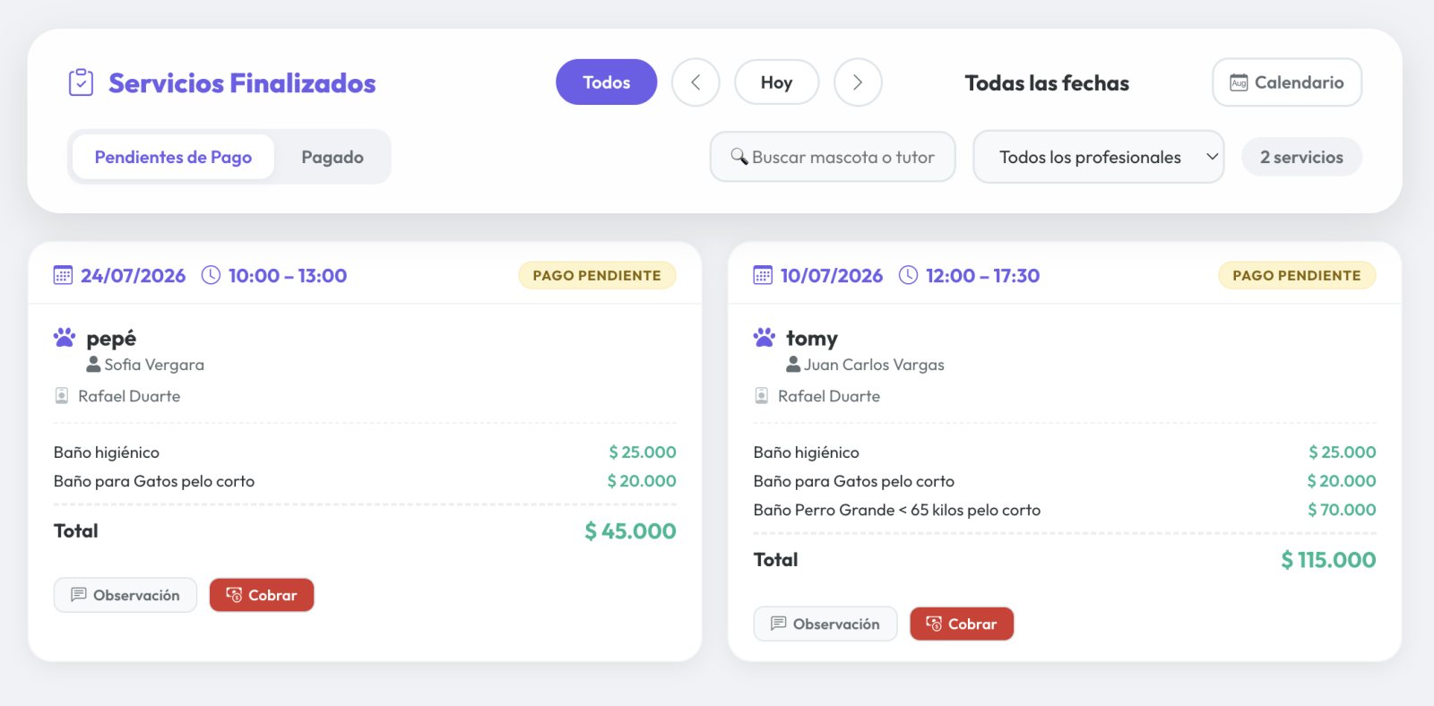 Listado de servicios de peluquería finalizados y pendientes de pago, con la mascota, su tutor, el profesional que atendió, el detalle de servicios con sus precios, el total y el botón de cobro.
